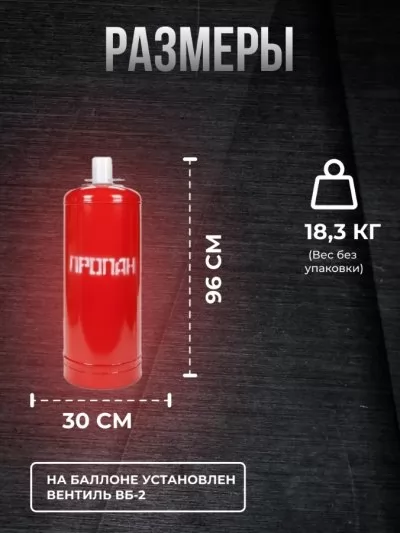 Икона товара